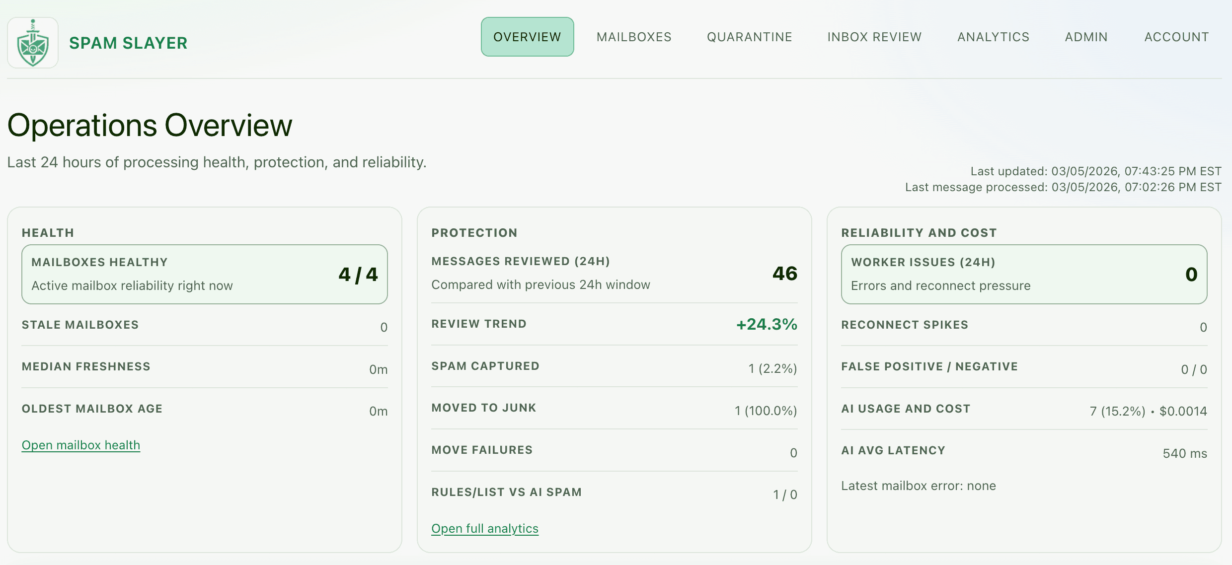 Spam Slayer — Cloud IMAP spam filtering that never sleeps